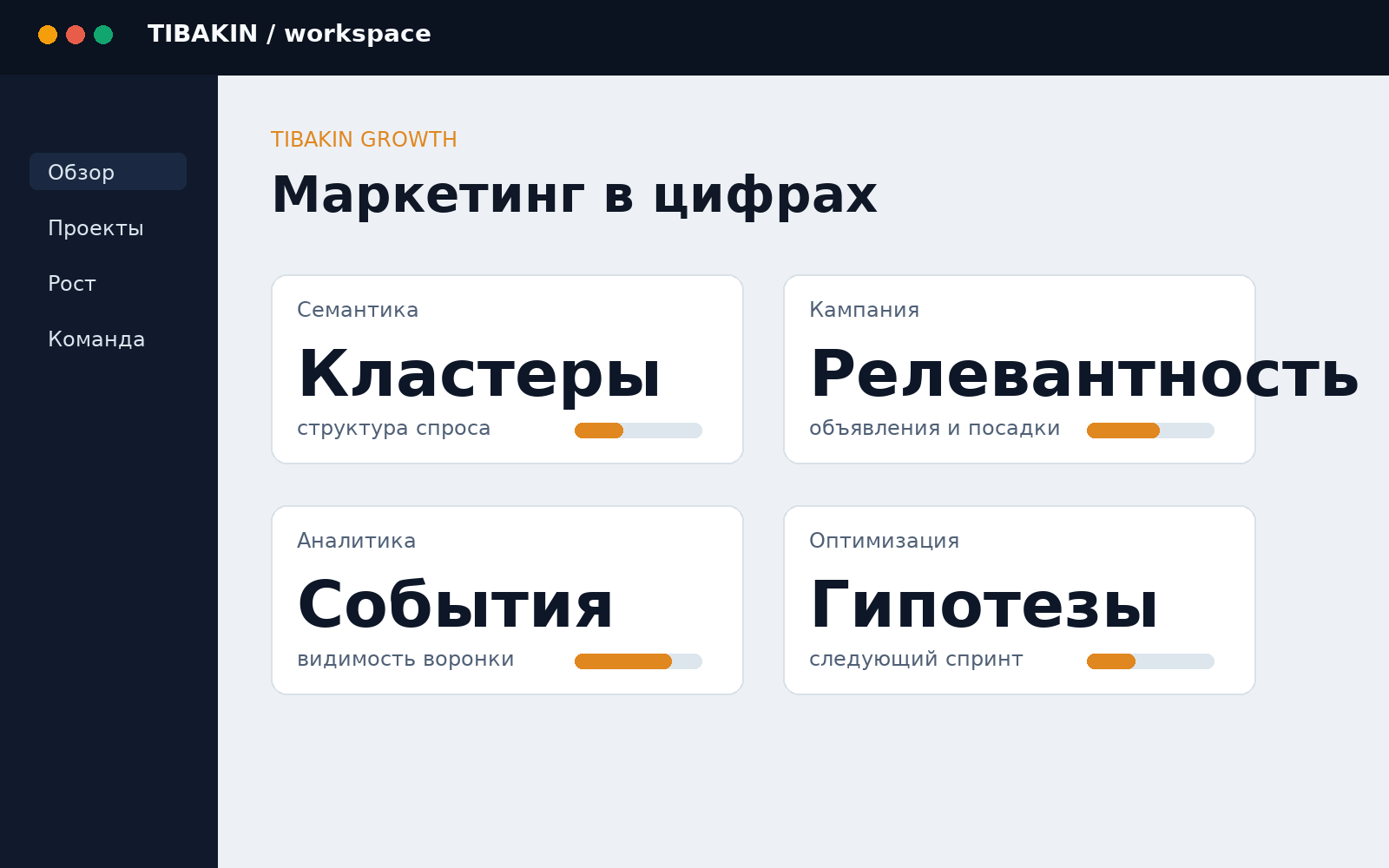 Интерфейс TIBAKIN Growth